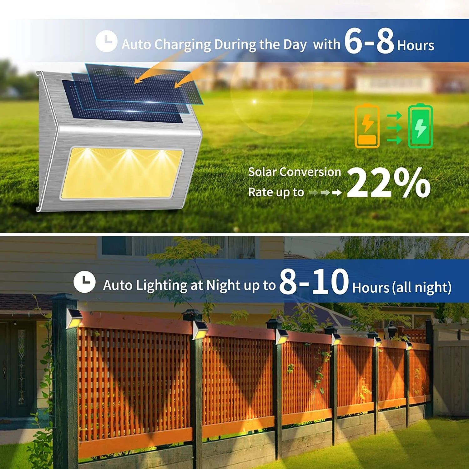 Solar Fence Lights (8-Pack) - Warm White, Waterproof Deck & Railing Lights
